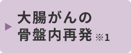 大腸がんの骨盤内再発